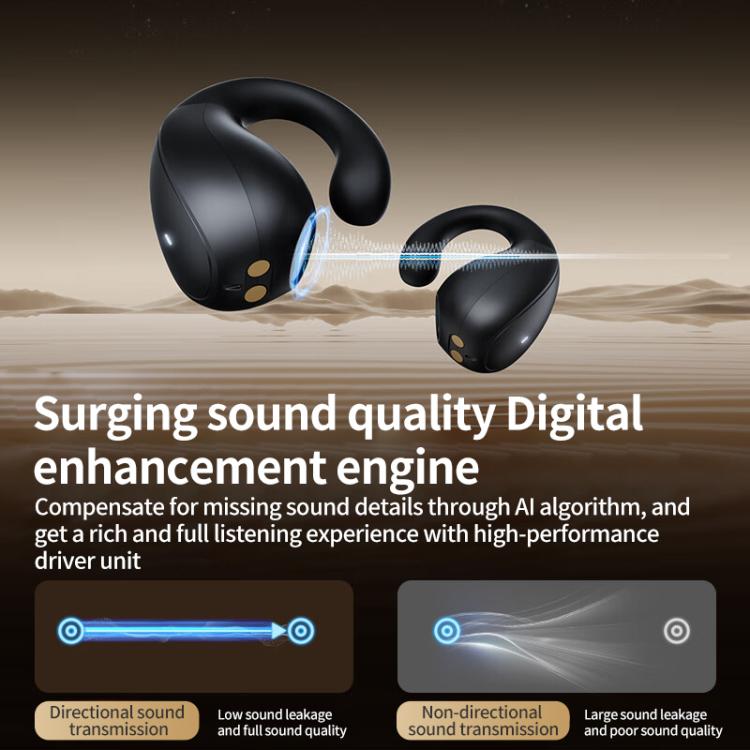 Lenovo TC3403 Open-Ear-Clip-Typ ENC True Wireless BT 5.3 Ohrhörer