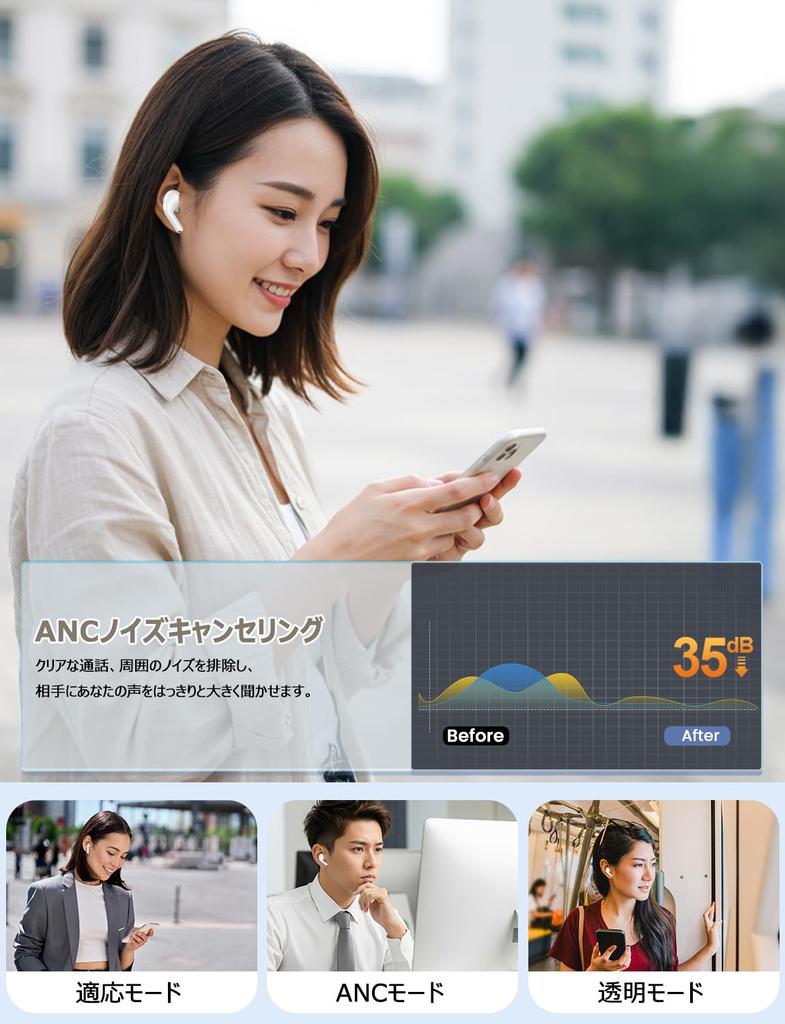 Bezprzewodowe słuchawki Bluetooth do ANC Bluetooth IPX7 Szumy Do 48 godzin Automatyczne ENC Dźwięk HiFi Kompaktowe i Kompatybilne z i Idealne dla