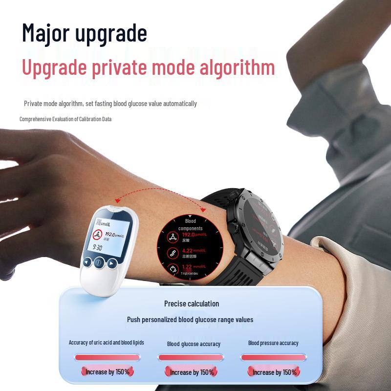 Suoying WATCH G Ceas de Monitorizare a Sănătății Smart (Versiunea CN)