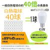 LED Light Bulb, E17 Base, Equivalent to 60W, Mini Krypton Type, Dimmable, Daylight White, AC100V, Color Rendering Index 85, Suitable for Bedrooms,