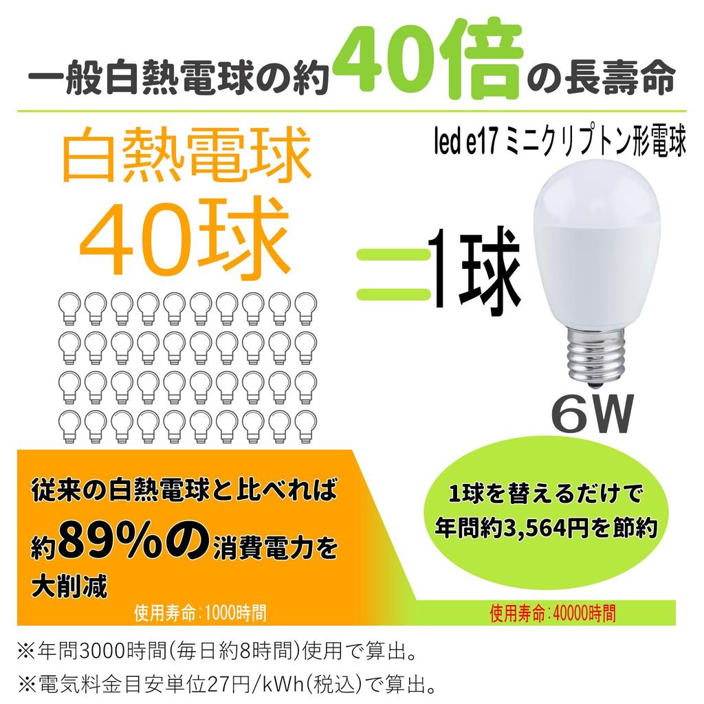 LED Light Bulb, E17 Base, Equivalent to 60W, Mini Krypton Type, Dimmable, Daylight White, AC100V, Color Rendering Index 85, Suitable for Bedrooms,
