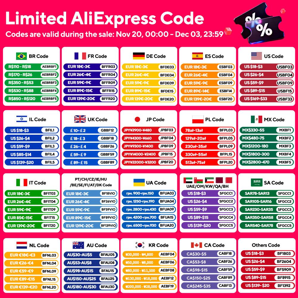 1/30/33Cm Epp Foam Roller Yoga Massage Roller for Gym Home Exercise Pilates Body Muscle Therapy