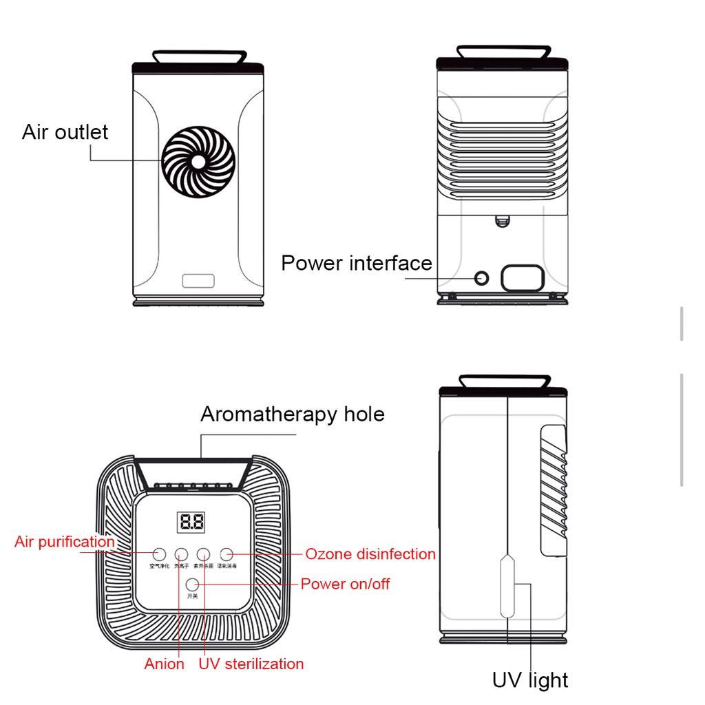 UV Air Purifier Mult-functional Ultraviolet Air Cleaner Anion Ozone Purifer UV Negative Ion Sterilization Aromatherapy