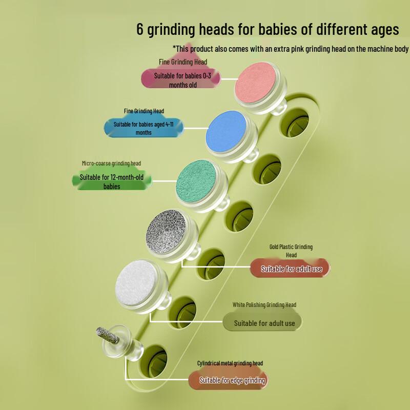 HOY BELL Baby Nail Care Set