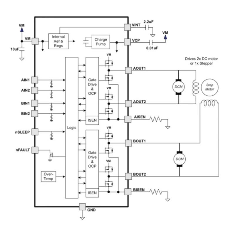 DRV8833 Controler Motor DC Punte Dublă H 2.7 10.8V Intrare Modul de Acționare Curent Înalt Compatibil pentru Proiecte