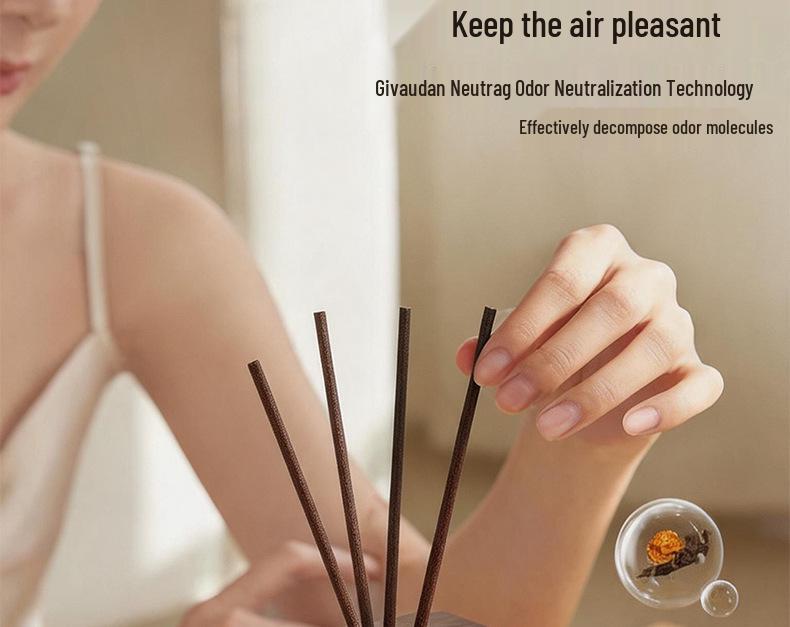 500ML Zen Tea Aroma Diffuser: Long-Lasting, All-Season Flameless Fragrance for Home & Hotel