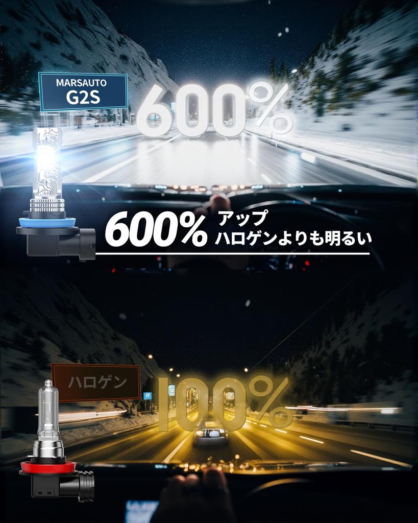 Marsauto Fog Lamp H11 H8 H16 LED Fog Super Instant LED Fog 360 Degree Angle IP68 Condensation Vehicle Inspection 16 LED DC12V Over Hours Set of 2 Year