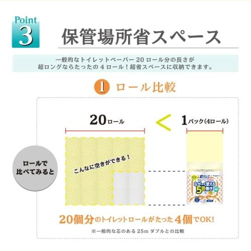 Marutomi Paper [Case Sale] Penguin Extra Long Pulp Toilet Paper, 125m, 4 Rolls, Double, 4 Packs