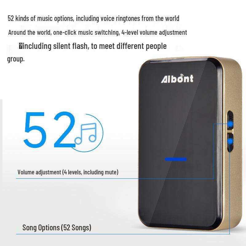 Smart Wireless Doorbell with Dual Unit Compatibility (US/EU)