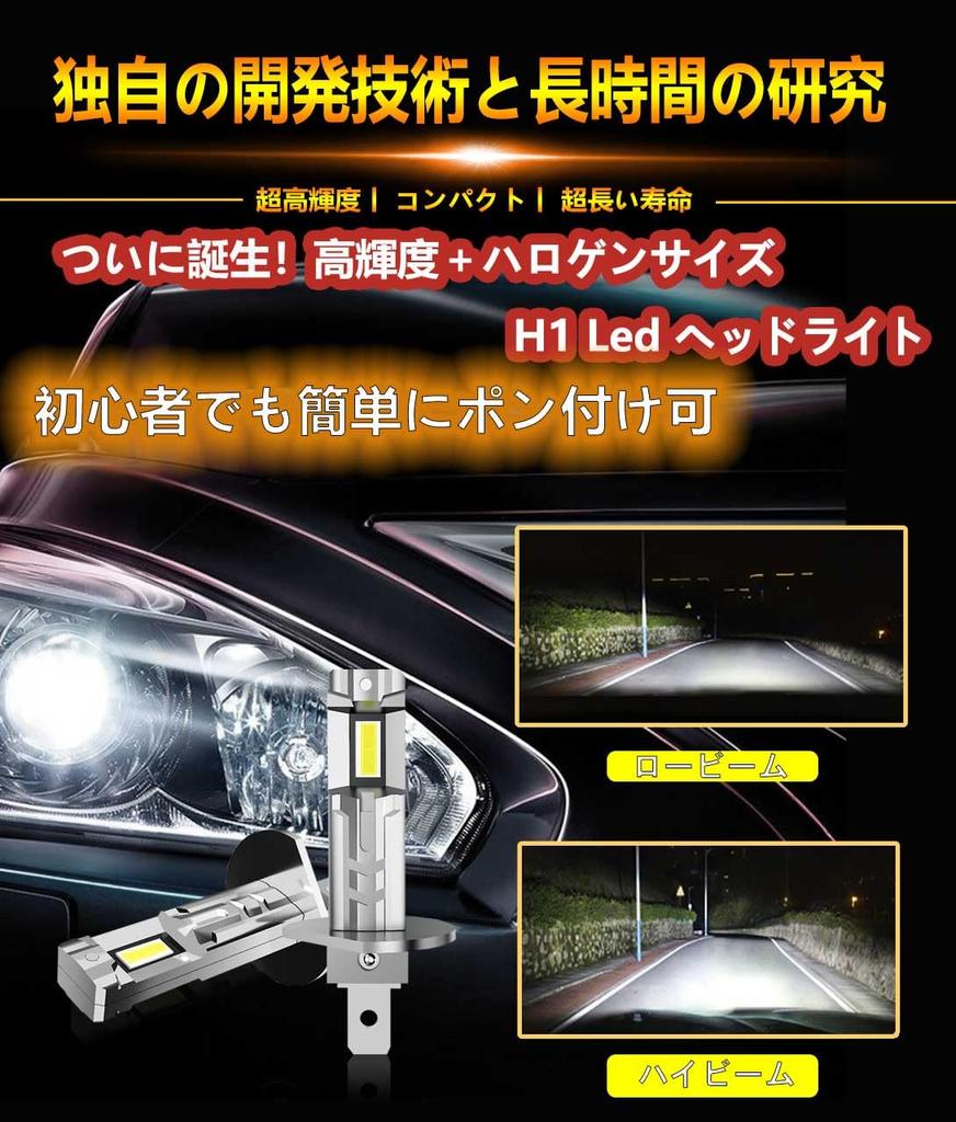 WENLE H1 LED Headlight Compatible with New Vehicle Inspection, Explosive