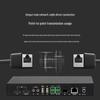 Runpu Distributed KVM Seating Management System Output Node (CN Version)