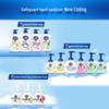 Safeguard Foaming Antibacterial Hand Soap - Cherry Blossom Scent