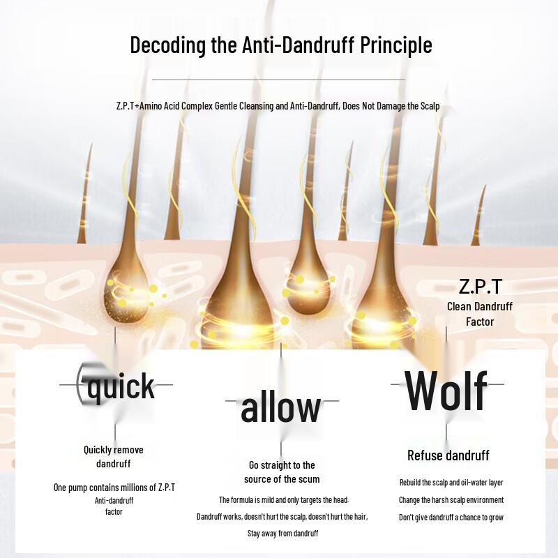 Cailè Oil Control Anti-Dandruff Shampoo