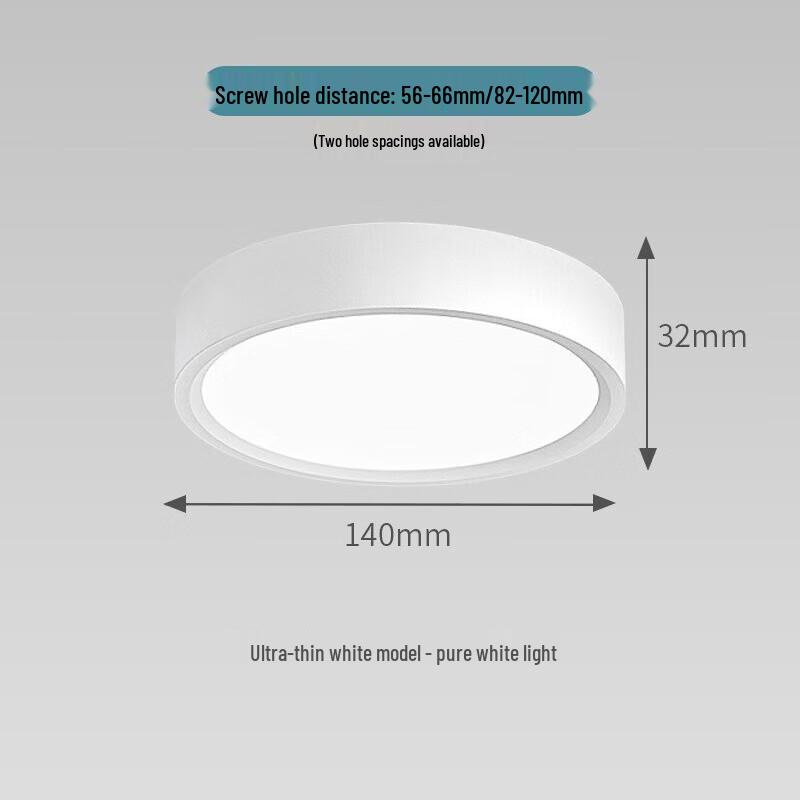

Pailide LED Surface-Mounted Downlight