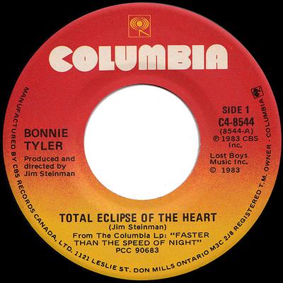7palcová deska BONNIE TYLER - Total Eclipse Of The Heart / Gettin CA8544 Columbia 1983 Kanada Pop Použitá