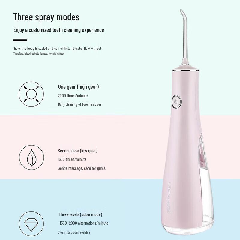 Yunnan Baiyao Spearmint Dental Care Set