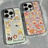 Cute R-Rilakkuma Cartoon Bear Phone Case for Google Pixel 10 9 8 7 8A 9A XL Pro 4G 5G Transparent Soft Silicone TPU Back Cover