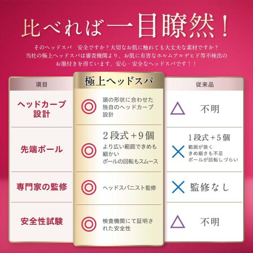 [Professionally Supervised] Head Spa Hand Premium Scalp Massager for a Wider Area and More Comfort (Light Blue)