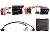 Electronice auto – Accesorii pentru electronica auto
