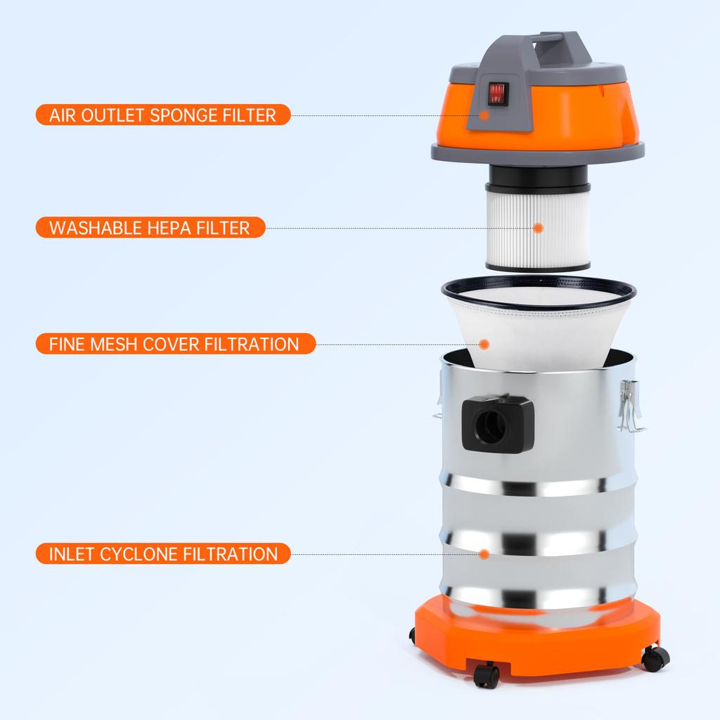 Vacuum Cleaner Wet Dry Blow Three Uses 10 Gallon 3200w 8 Peak Hp Stainless Steel Shop Vac Garage Portable