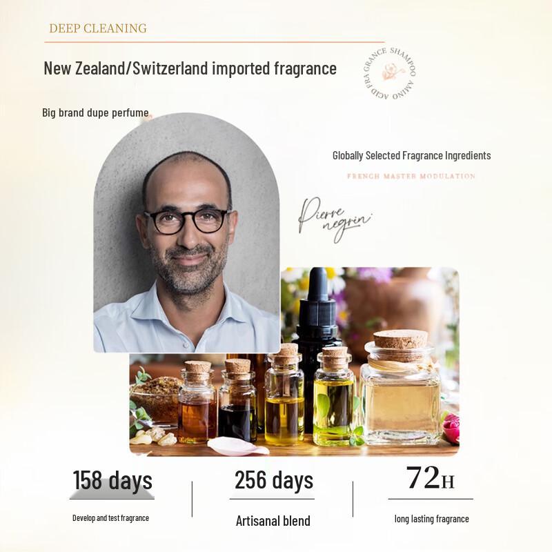 Yalois Fragrant Shower & Bath Collection