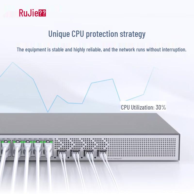 Ruijie 24-Port Gigabit Managed PoE Access Switch
