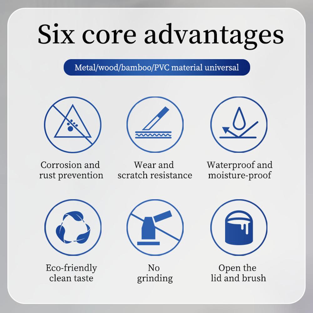 Rust Converter Water-based Rust-proof Paint Metal Paint For Mechanical Rust