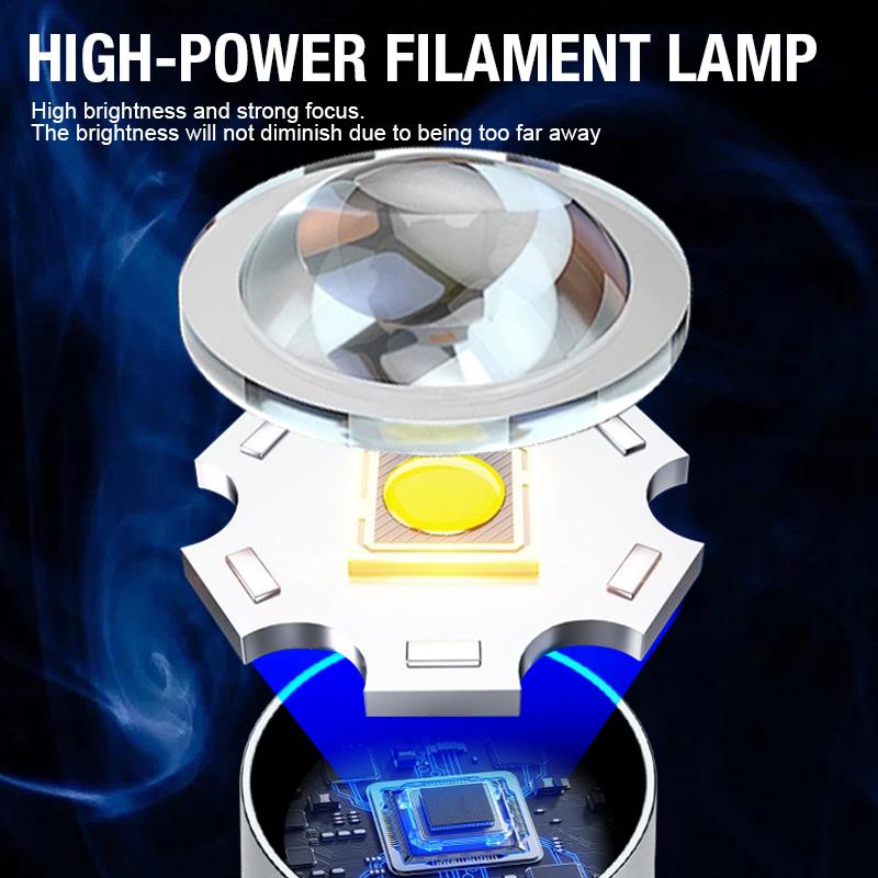 Rechargeable new multi light source ultra bright flashlight for outdoor emergency lighting, zoom long beam side light with flood