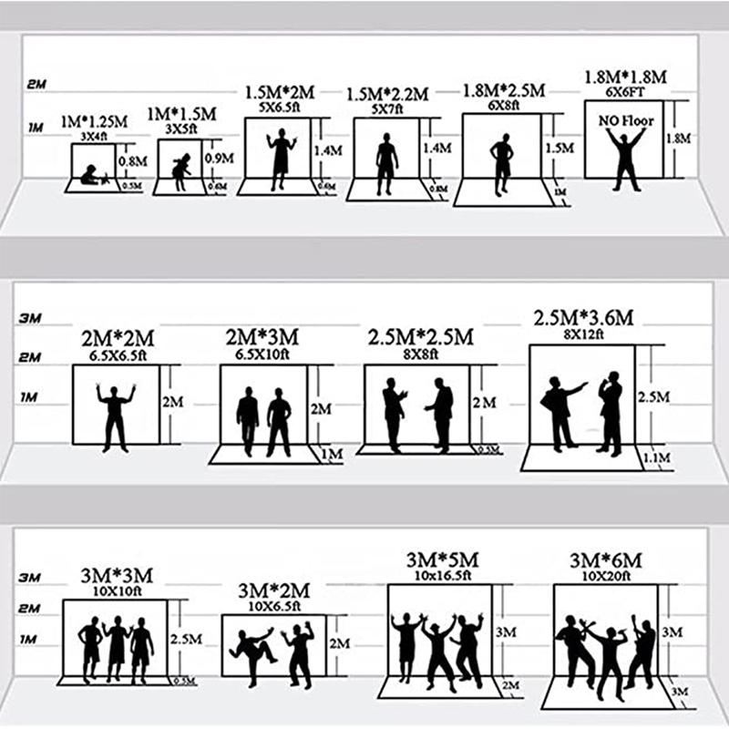 Pink Floral Happy Birthday Backdrop Background Kids Girls Vinyl Decoration 5x3ft 7x5ft 8x6ft