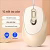 Periferice pentru calculatoare – Mouse-uri