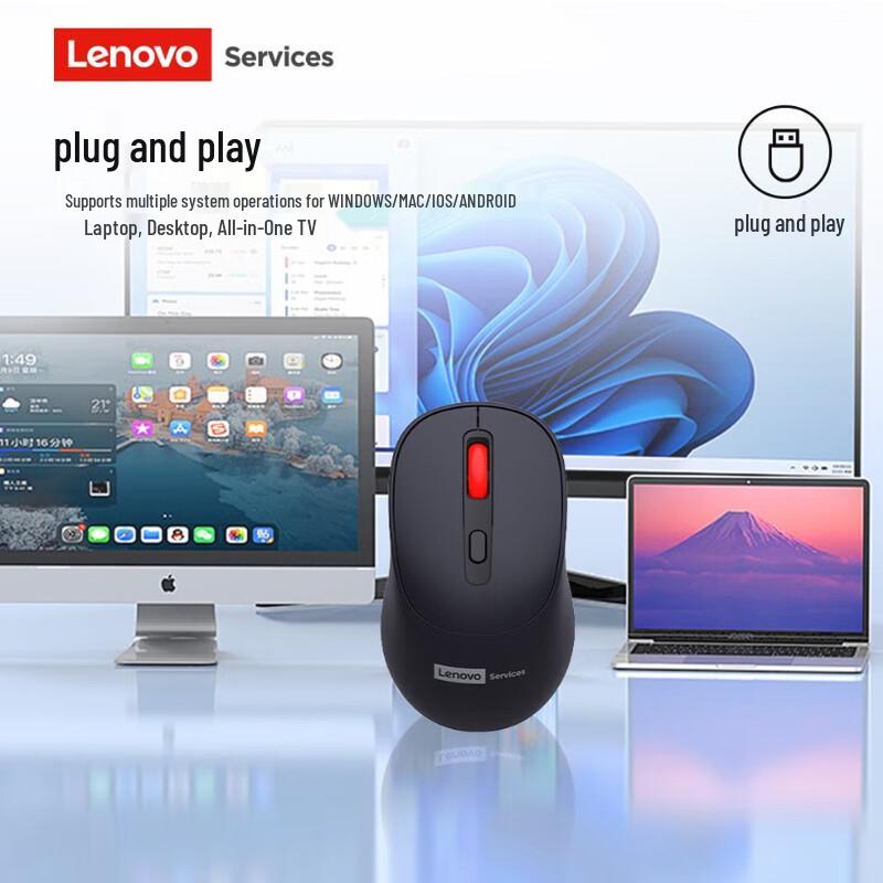 Lenovo N02 2.4G Wireless Portable Mouse