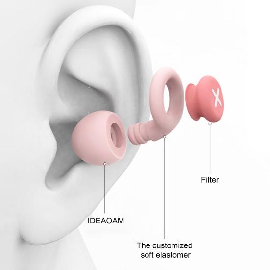 1 Pair Silicone Noise Reduction Earplugs Washable Waterproof Soft Reusable Hearing Protection Concerts Work Study Sleeping Silent Earplugs