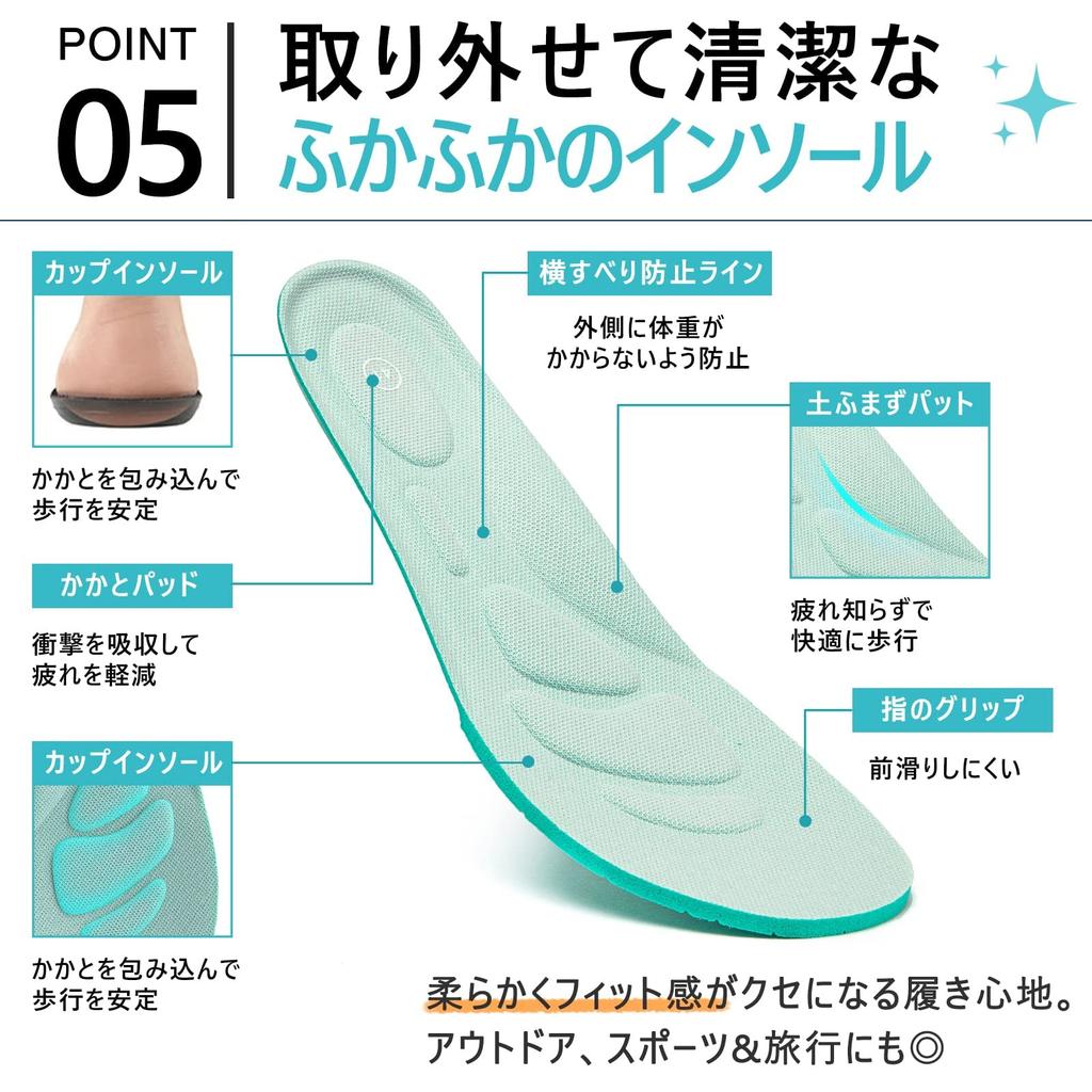 Most Comfortable for Men and Perfect for Indoor and Outdoor Standing and Easy To Walk and Perfect for Summer MERPHINE's World's Slip-On Sneakers,