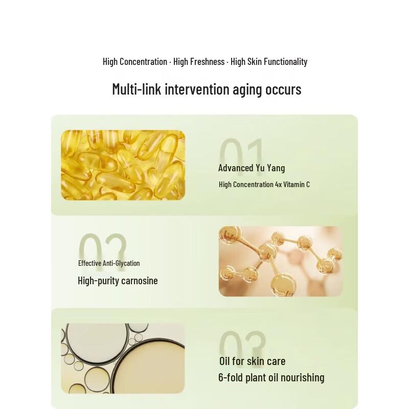 HBN Multi-Peptide Anti-Aging Essence Oil