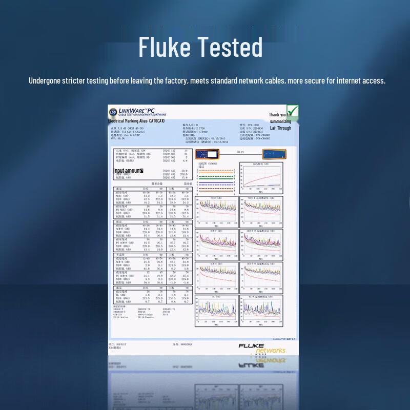 UGREEN Cat6 Gigabit Ethernet Cable