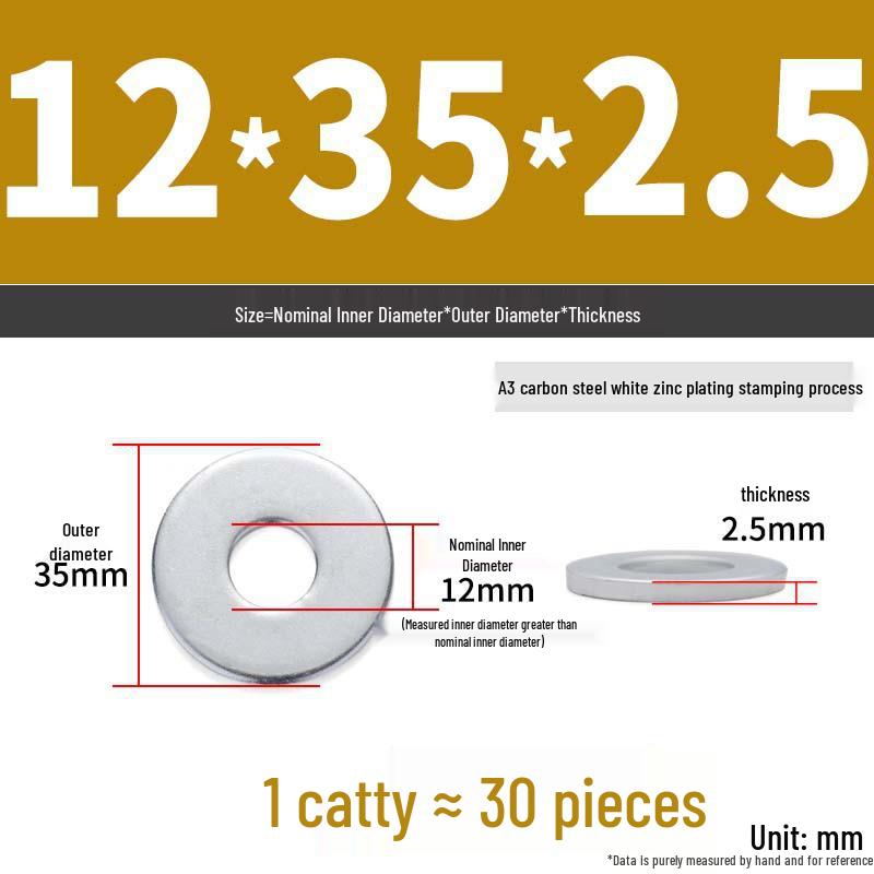 Extra Large Galvanized Metal Flat Washer - Thickened Round Screw Washer M6-M16