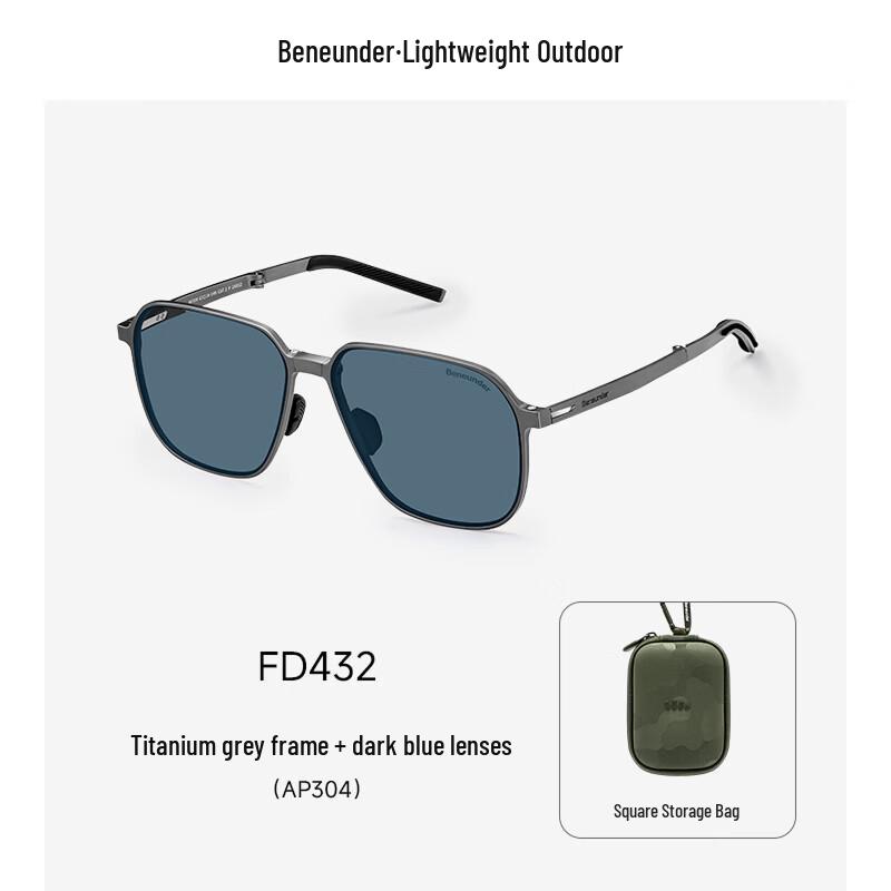 

Beneunder Men s Foldable Polarized Sunglasses