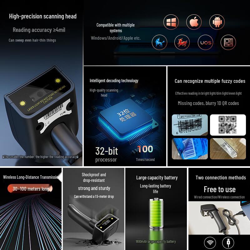 LAEXAN ZH Wireless 1D 2D Barcode Scanner