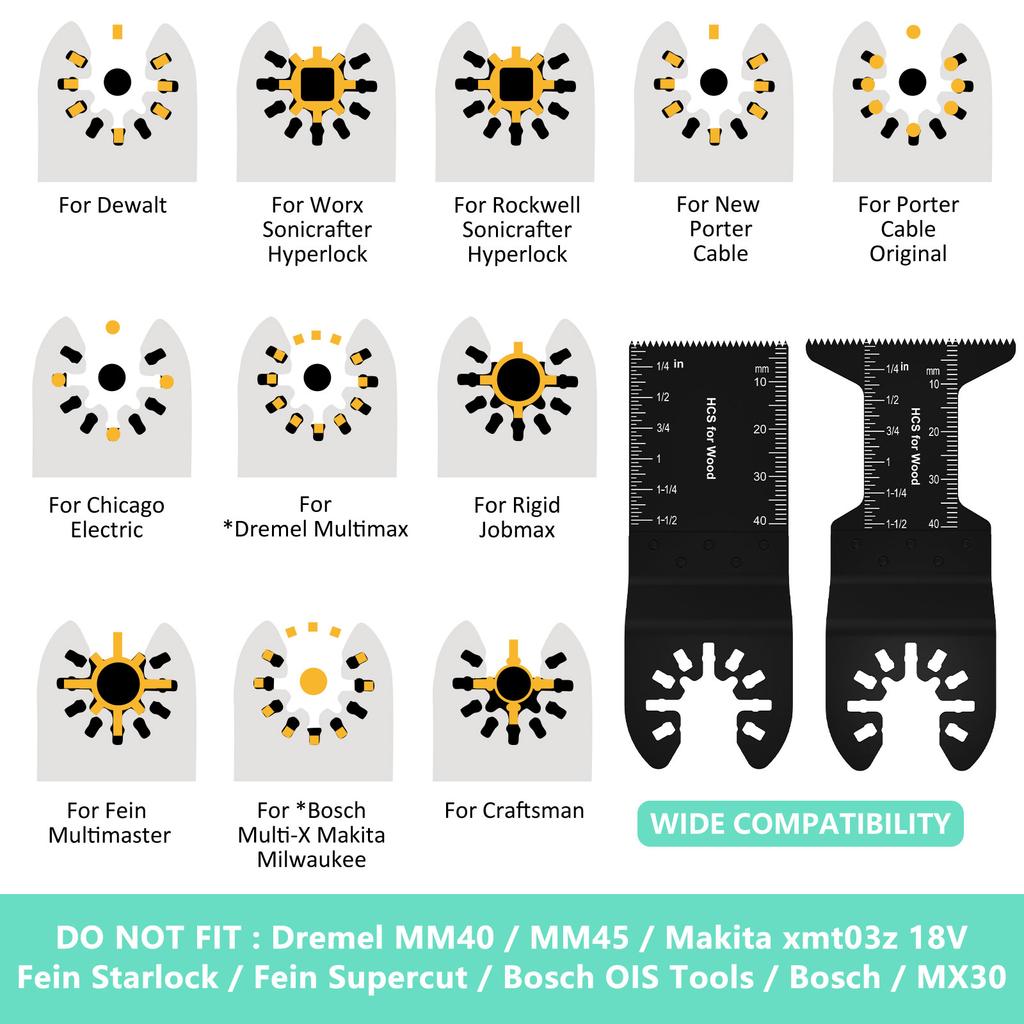 33Pcs Oscillating Saw Blades 20-88MM Multi-size Saw Blade High Carbon Steel Oscillating Blades Cutting Saw Blades with Gasket