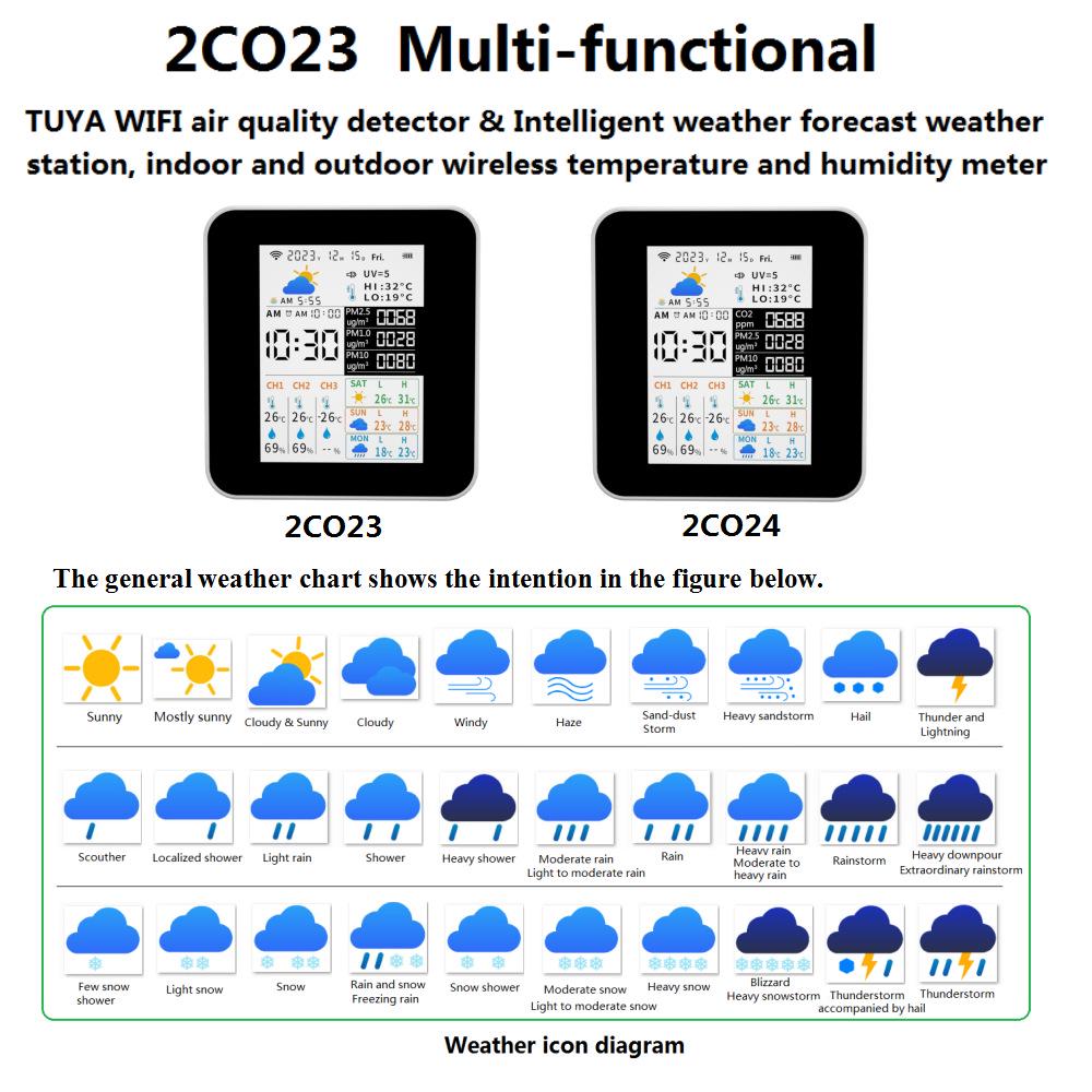 Monitor de Calitate a Aerului WiFi Tuya & Stație Meteo Inteligentă, Termometru și Higrometru Wireless de Interior/Exterior