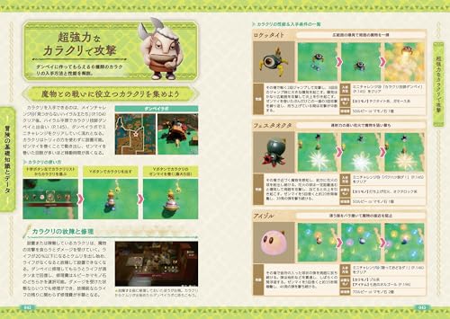 The Legend of Zelda: The Complete Guide