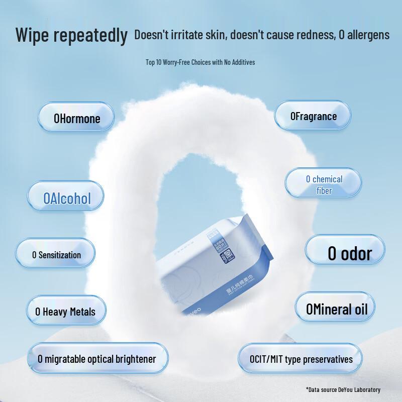 Deyou Baby Měkké ručníky z čisté bavlny