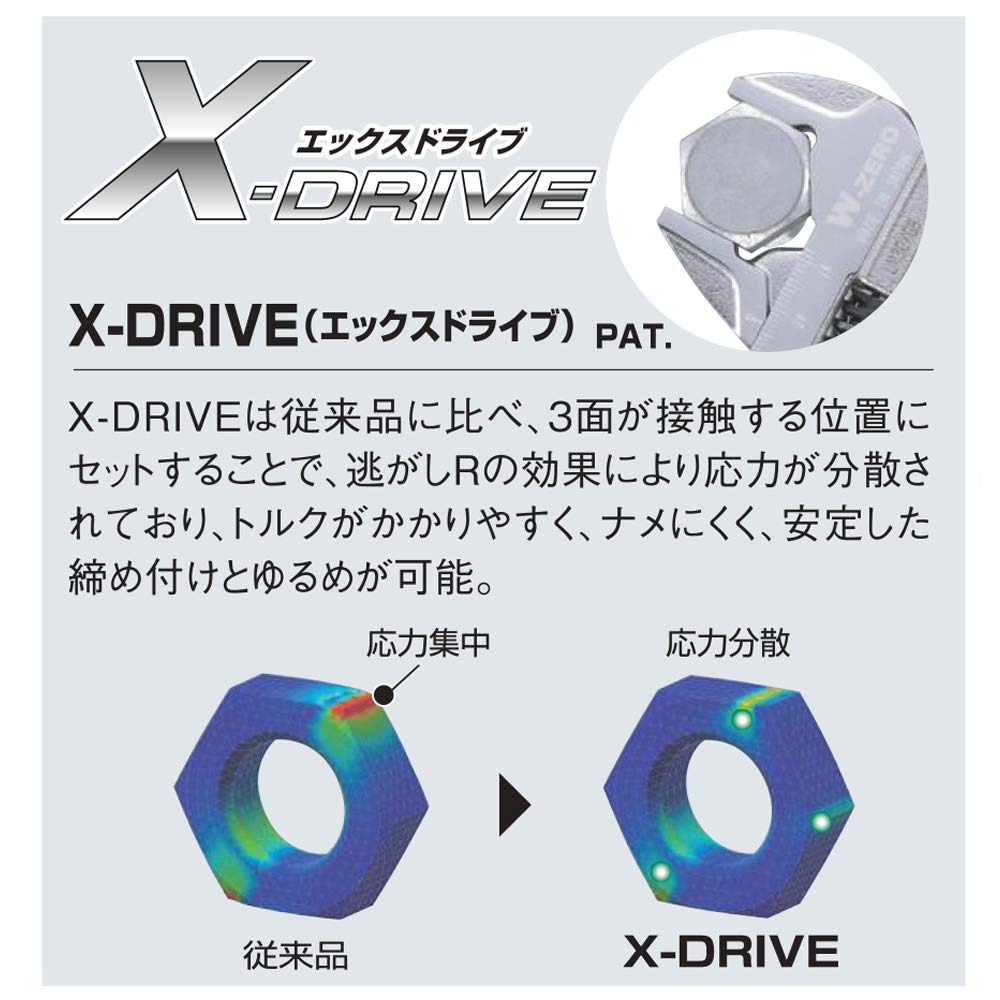 LOBTEX Hybrid Monkey Wrench X UM36XGB Total Length 250mm W-ZERO