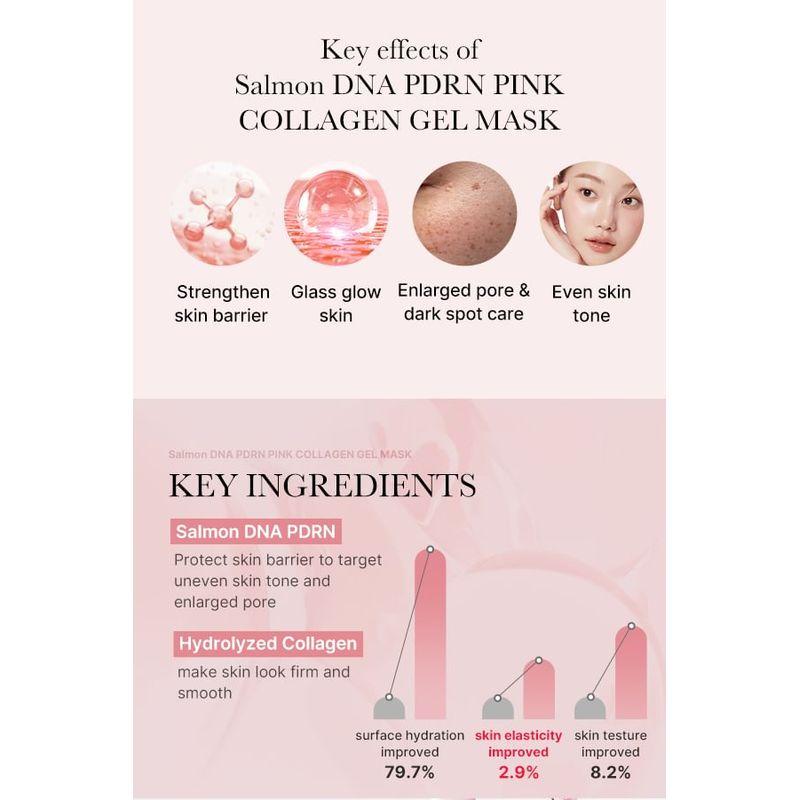 medicube - PDRN Pink Collagen Gel Mask Set