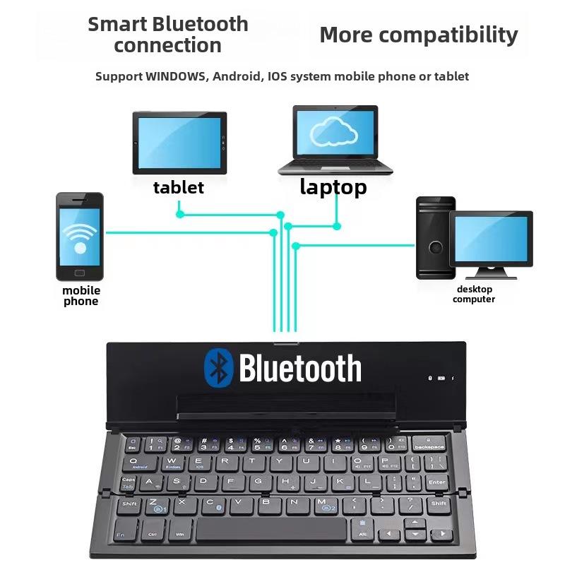 Foldable Aluminum Bluetooth Keyboard & Mouse for iOS, Android, Windows Devices