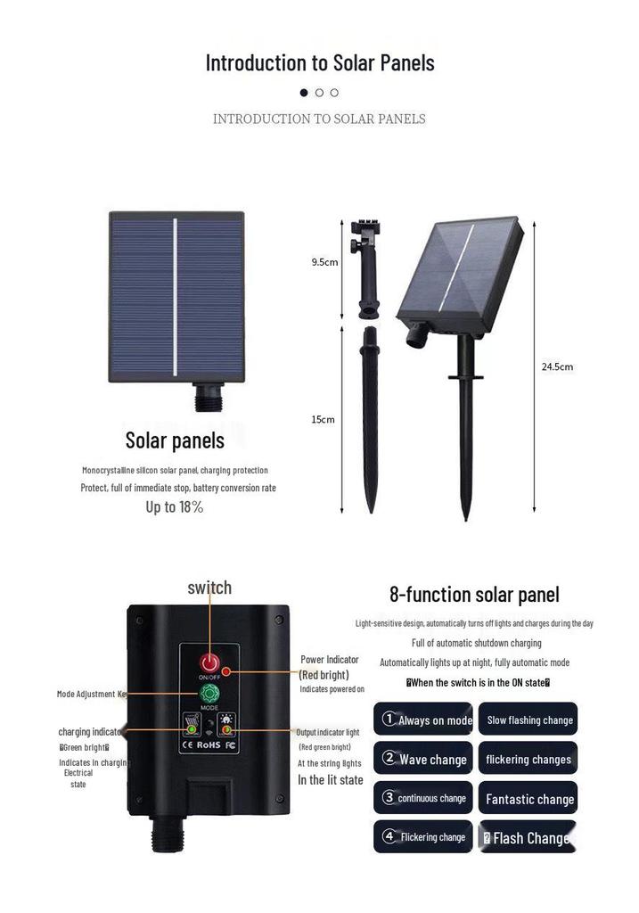 Solar LED String Lights for Outdoor Camping, Wedding Canopy, and Stall Decoration