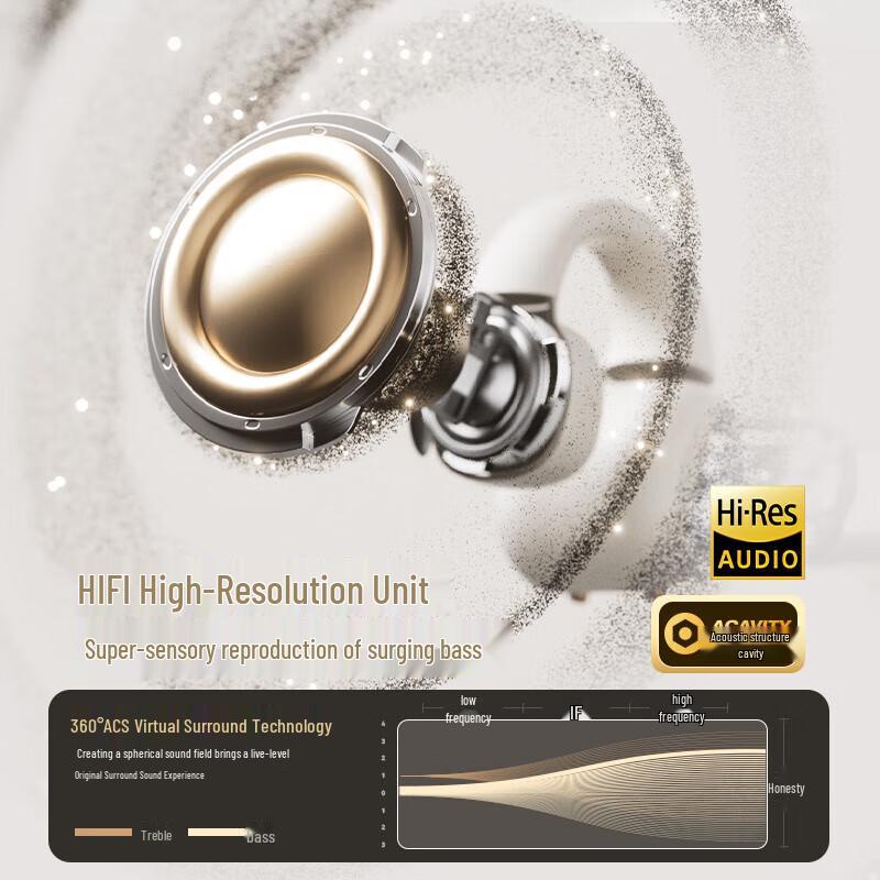 SANAG S3S Berlin Sound Premium Bone Conduction Headphones