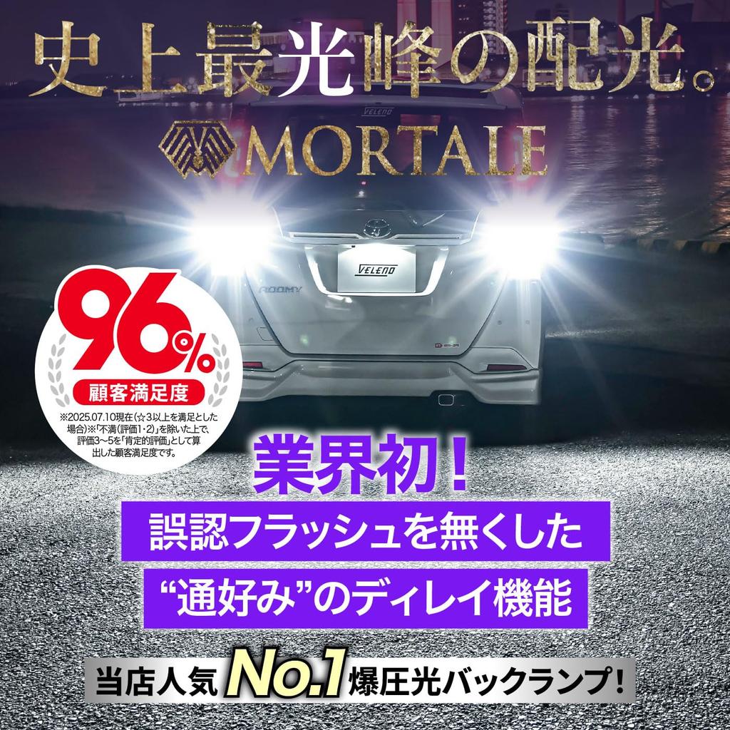 VELENO T16 LED Back Lamp, Actual Measured Value, 5,800 lm, Headlight Class Brightness, 6,500