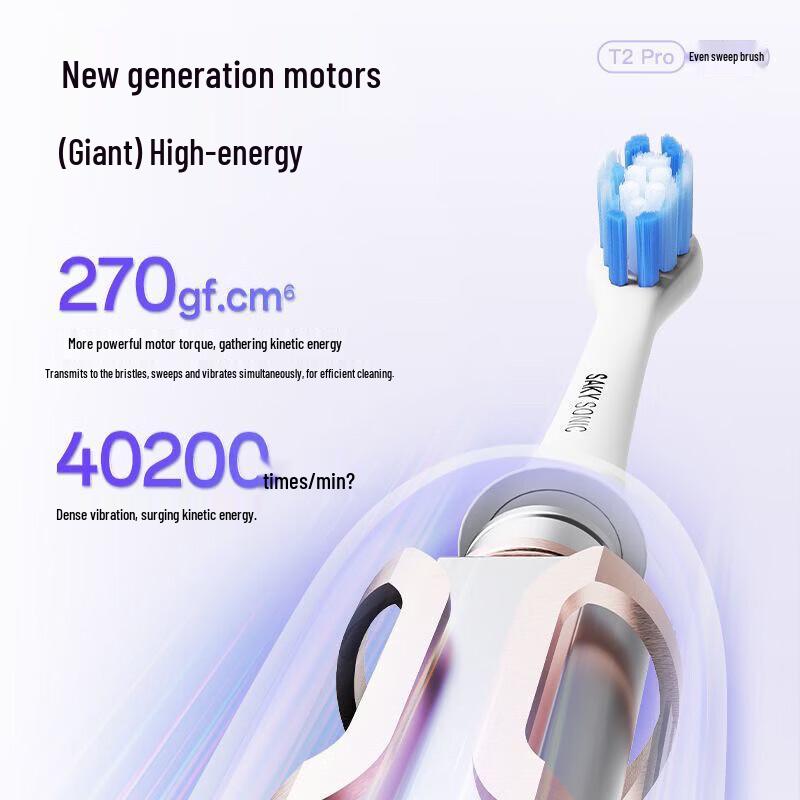 Saky Sonic Electric Toothbrush T2 CN Plug (adapter Included)
