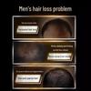 Clear Anti-Hair Loss & Strengthening Shampoo